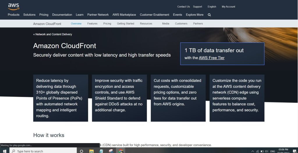 Amazon Cloudfront CDN Services